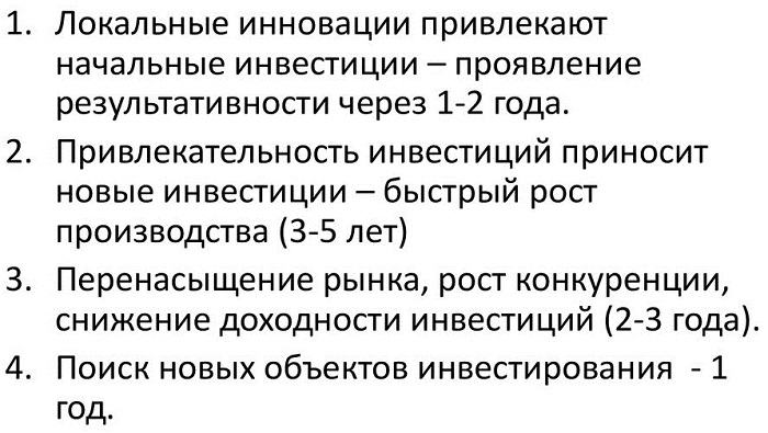 Цикл в поисках утраченного времени. Экономические циклы в России по годам и сферам инвестирования. Удвоенный цикл Жюгляра называют. Рпюжбенпоа5 Жюгляра. Ответ тест причинным фактором циклов Жюгляра является.